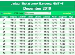 Waktu Adzan Subuh Hari Ini Tangerang